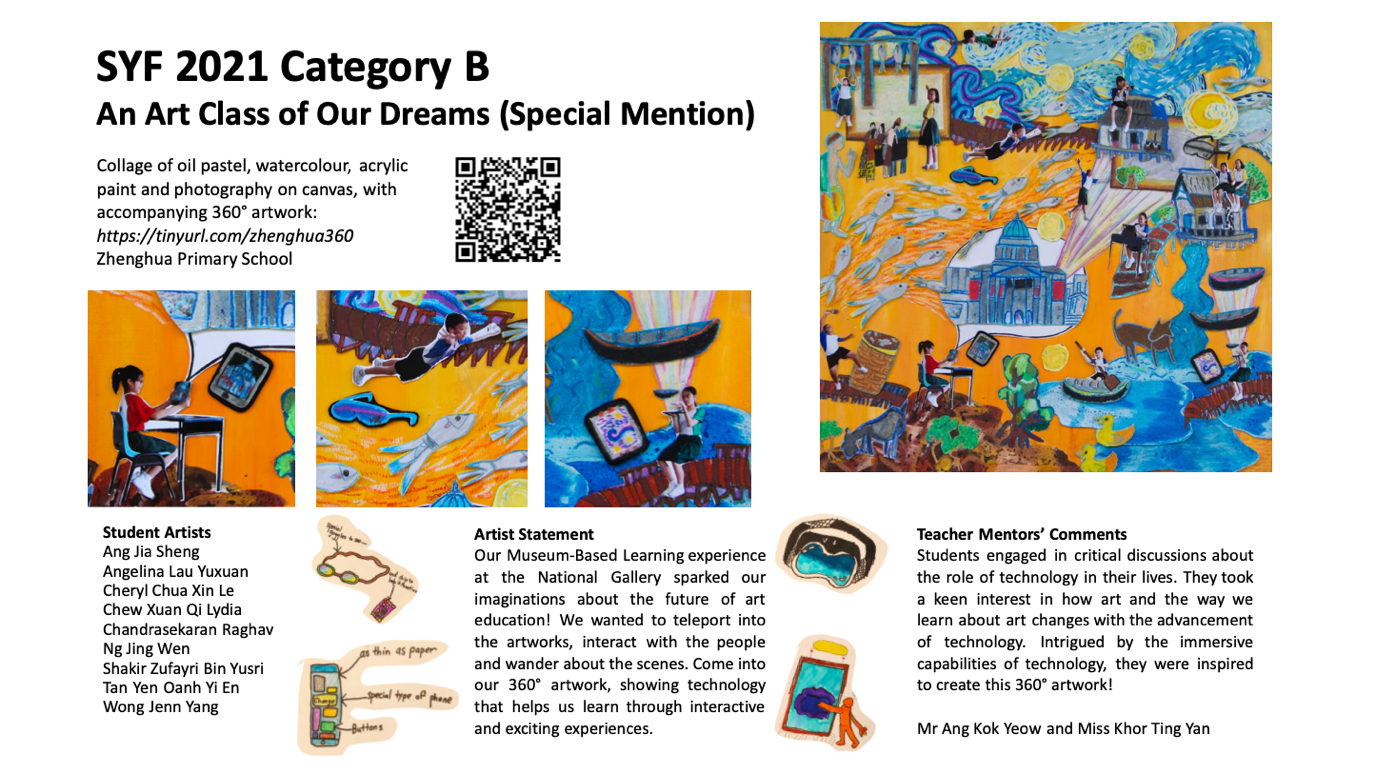 Poster with SYF 2021 Category B text, QR code, student names, and colorful collage of students and artwork.